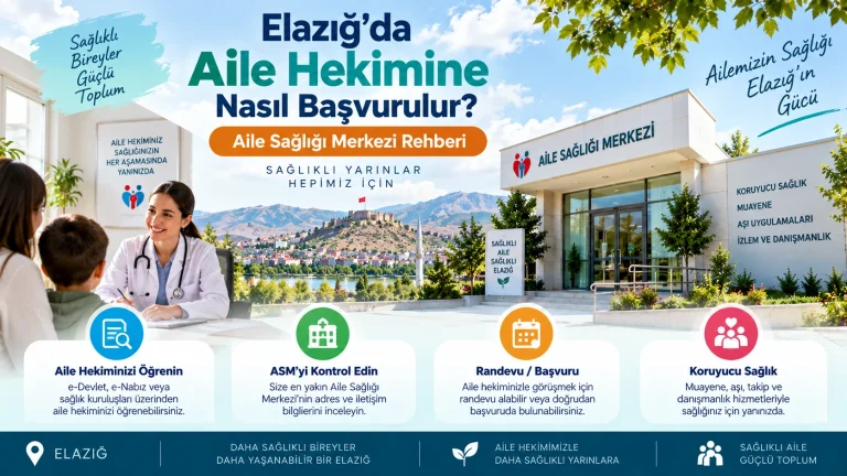 elazig aile hekimi aile sagligi merkezi rehberi